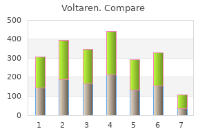 buy voltaren 100mg low price