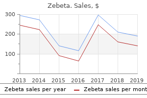 zebeta 10 mg with visa