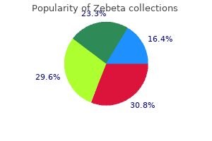 10mg zebeta visa