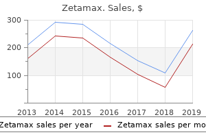 buy cheap zetamax 500 mg online