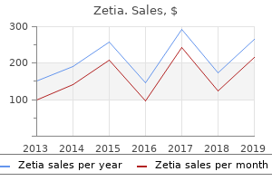 buy generic zetia canada