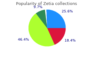 purchase discount zetia on-line