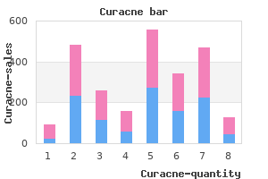 order curacne 40mg otc