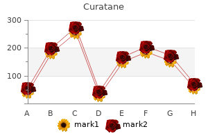 purchase 20mg curatane