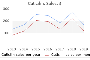 discount cuticilin 40mg with amex