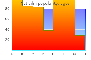 discount cuticilin 40 mg without a prescription