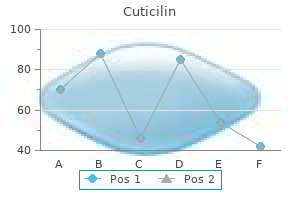 cheap cuticilin amex
