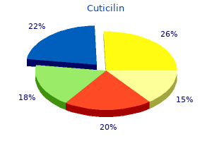 discount cuticilin amex