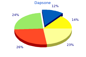 discount dapsone 100 mg amex