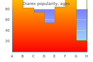 purchase diarex 30 caps without a prescription