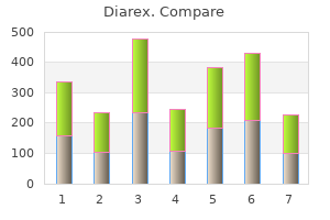 buy diarex