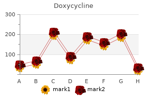doxycycline 100mg free shipping