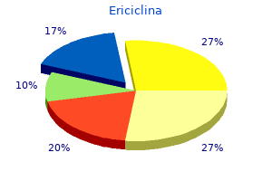 purchase generic ericiclina pills