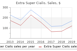 purchase extra super cialis 100mg fast delivery