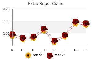 safe 100mg extra super cialis