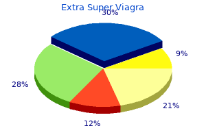 buy extra super viagra master card