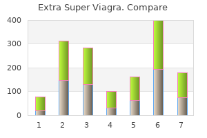 quality extra super viagra 200mg