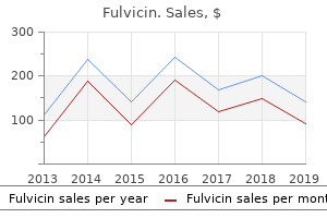 discount fulvicin 250 mg free shipping