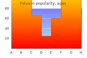 buy fulvicin 250 mg visa