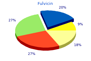 fulvicin 250 mg sale