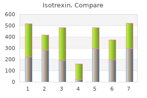 discount isotrexin uk