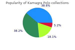 buy discount kamagra polo online