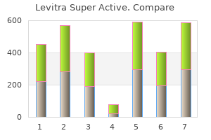 40mg levitra super active