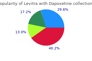 purchase levitra with dapoxetine 40/60 mg fast delivery