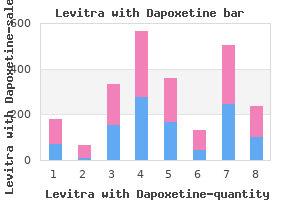 buy levitra with dapoxetine overnight