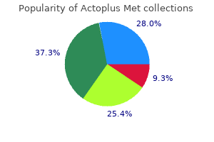 effective actoplus met 500mg