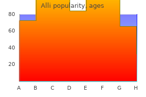 generic 60mg alli