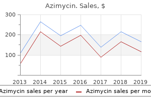 buy azimycin 500mg without a prescription