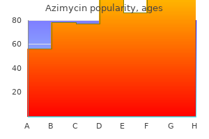 purchase genuine azimycin online