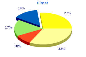 purchase cheap bimat on line