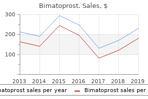 discount bimatoprost 3ml without prescription