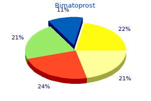 proven bimatoprost 3 ml