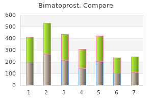 generic bimatoprost 3ml with visa
