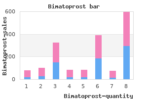 cheap bimatoprost 3 ml overnight delivery
