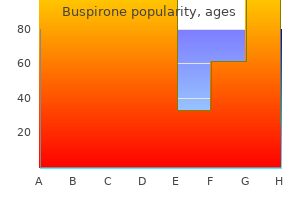 buy buspirone canada