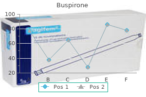 buy buspirone 5 mg without prescription