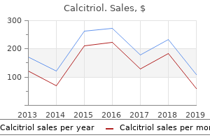 buy calcitriol 0.25 mcg low price
