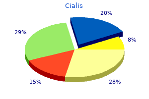 order cialis 10mg without a prescription