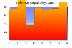 buy colcitrat 0.5 mg lowest price