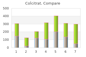 generic colcitrat 0.5mg