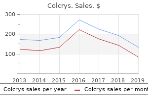 discount 0.5mg colcrys fast delivery