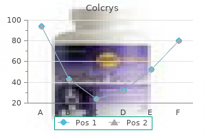 order generic colcrys online