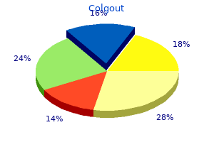 purchase cheap colgout on line