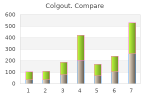 buy colgout on line amex