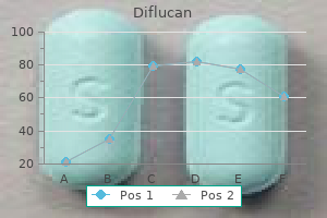 purchase cheapest diflucan