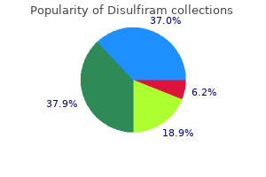 buy generic disulfiram 250mg on line